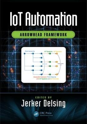 IoT Automation - 