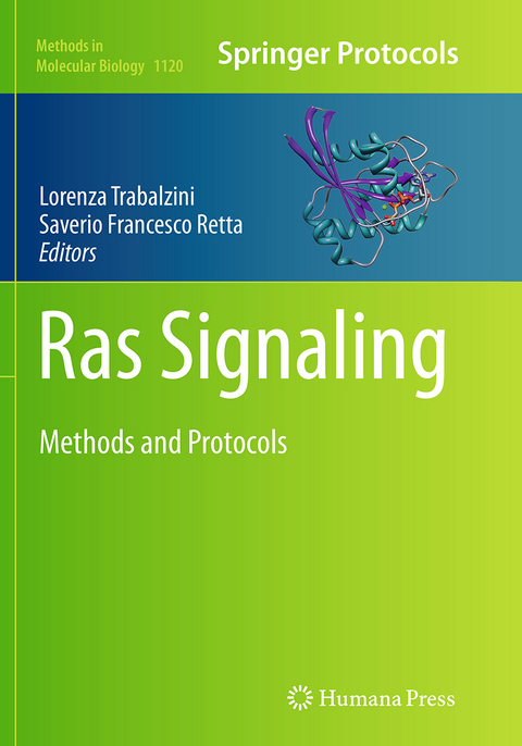 Ras Signaling - 