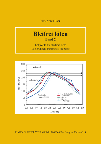 Bleifrei löten - Armin Rahn