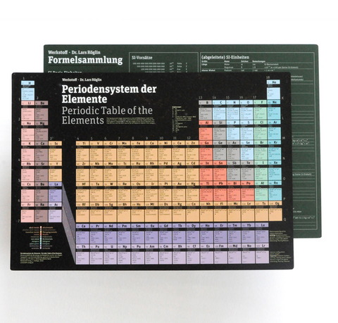 Periodensystem der Elemente in DIN A4 - Lars Röglin  Dr.