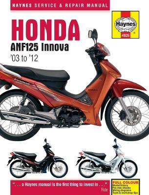 Honda ANF125 Innova Scooter (03 - 12) - Matthew Coombs