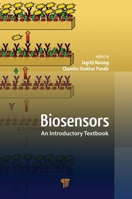 Biosensors - Jagriti Narang, C.S. Pundir