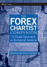 The Forex Chartist Companion - Michael D. Archer, James Lauren Bickford