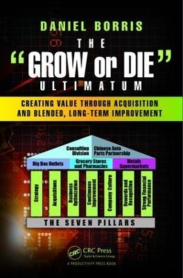 The Grow or Die Ultimatum - Daniel Borris