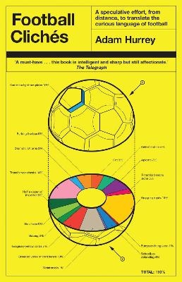 Football Clichés - Adam Hurrey