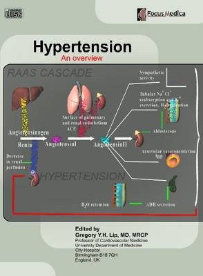 Hypertension - 