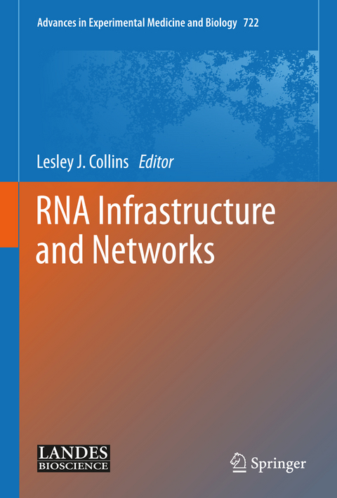 RNA Infrastructure and Networks - 