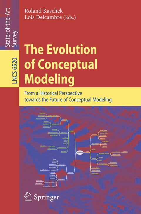 The Evolution of Conceptual Modeling - 