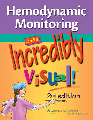 Hemodynamic Monitoring Made Incredibly Visual!