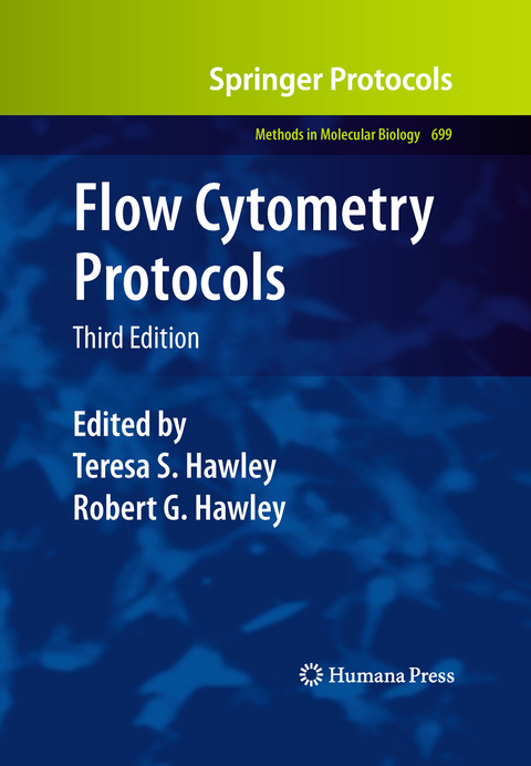 Flow Cytometry Protocols - 