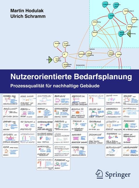 Nutzerorientierte Bedarfsplanung - Martin Hodulak, Ulrich Schramm