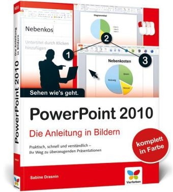 PowerPoint 2010 - Sabine Drasnin