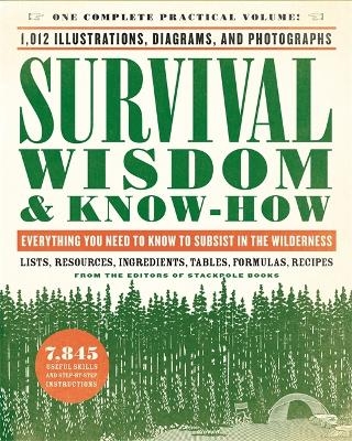 Survival Wisdom & Know How - The Editors of