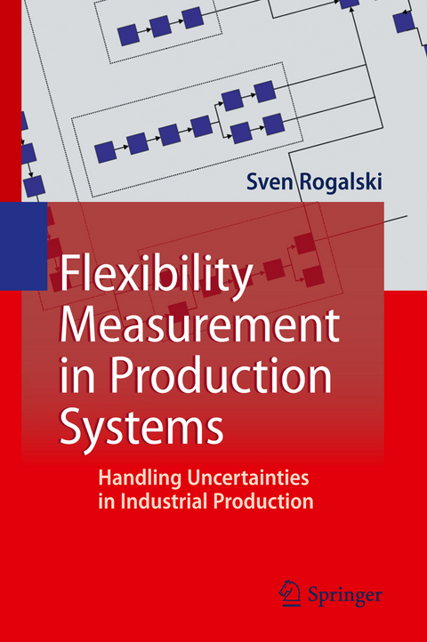 Flexibility Measurement in Production Systems - Sven Rogalski