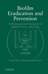 Biofilm Eradication and Prevention - Tamilvanan Shunmugaperumal