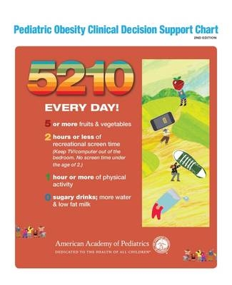 5210 Pediatric Obesity Clinical Decision Support Chart - Sandra Hassink