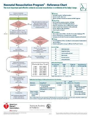 NRP Wall Chart, 2016 - American Academy of Pediatrics