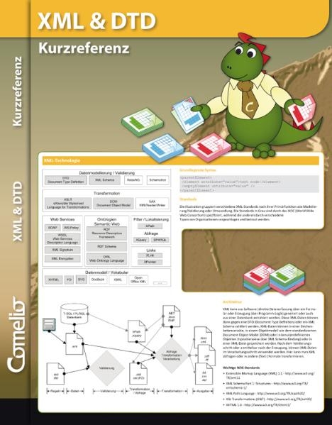 XML & DTD - Marco Skulschus, Marcus Wiederstein