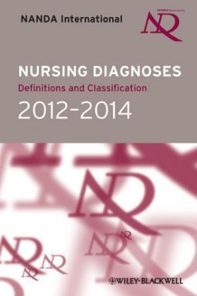 Nursing Diagnoses -  NANDA International