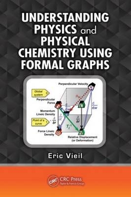 Understanding Physics and Physical Chemistry Using Formal Graphs - Eric Vieil