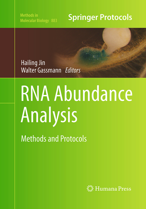 RNA Abundance Analysis - 