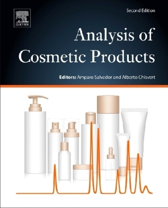 Analysis of Cosmetic Products - 