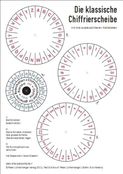 Die klassische Chiffrierscheibe - Peter Lichtenberger