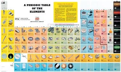 The Periodic Table of the Elements -  Royal Society of Chemistry