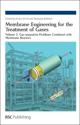 Membrane Engineering for the Treatment of Gases - 