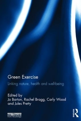 Green Exercise - 