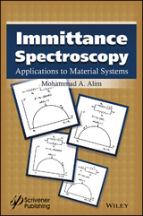 Immittance Spectroscopy - Mohammad A. Alim