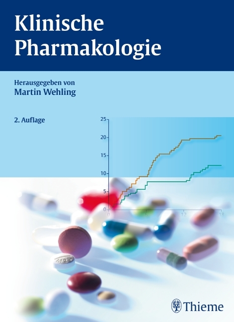 Klinische Pharmakologie - 