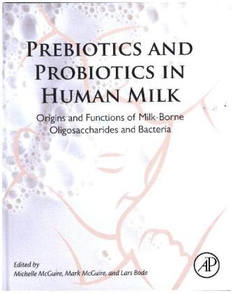 Prebiotics and Probiotics in Human Milk - 