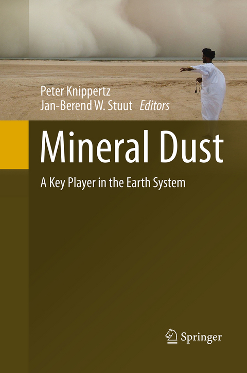 Mineral Dust - 