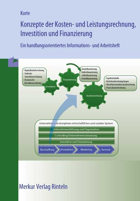 Konzepte der Kosten- und Leistungsrechnung, Investition und Fianzierung - Anna-Maria Korte