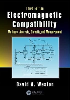 Electromagnetic Compatibility - David A. Weston