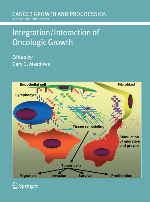 Integration/Interaction of Oncologic Growth - 