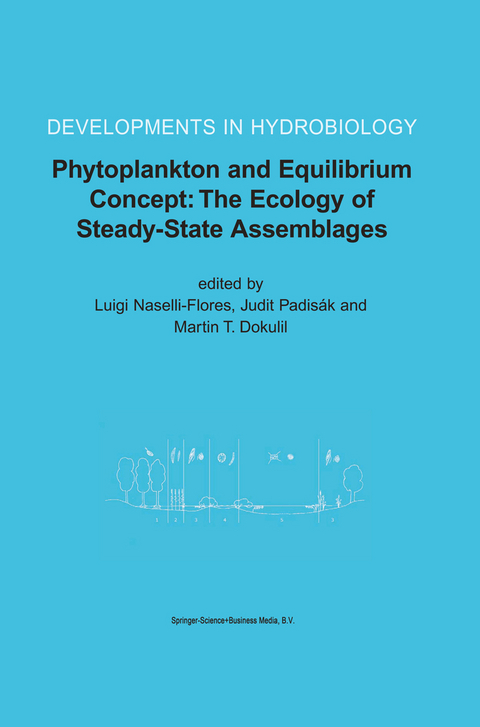 Phytoplankton and Equilibrium Concept: The Ecology of Steady-State Assemblages - 