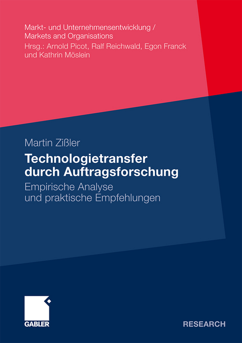 Technologietransfer durch Auftragsforschung - Martin Zißler