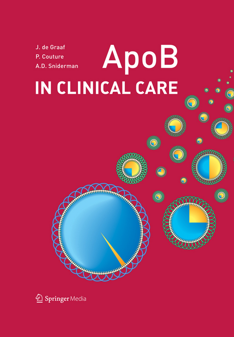 ApoB in Clinical Care - Jacqueline De Graaf, Patrick Couture, Allan Sniderman