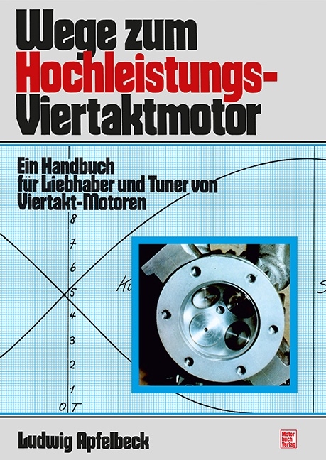 Wege zum Hochleistungs-Viertaktmotor - Ludwig Apfelbeck