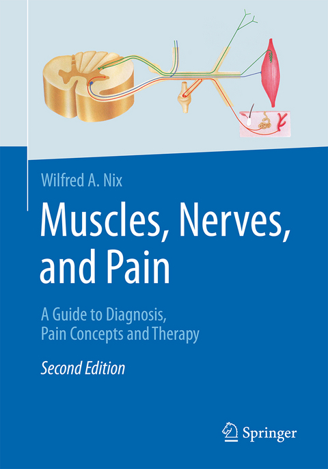 Muscles, Nerves, and Pain - Wilfred A. Nix