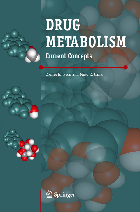 Drug Metabolism - 