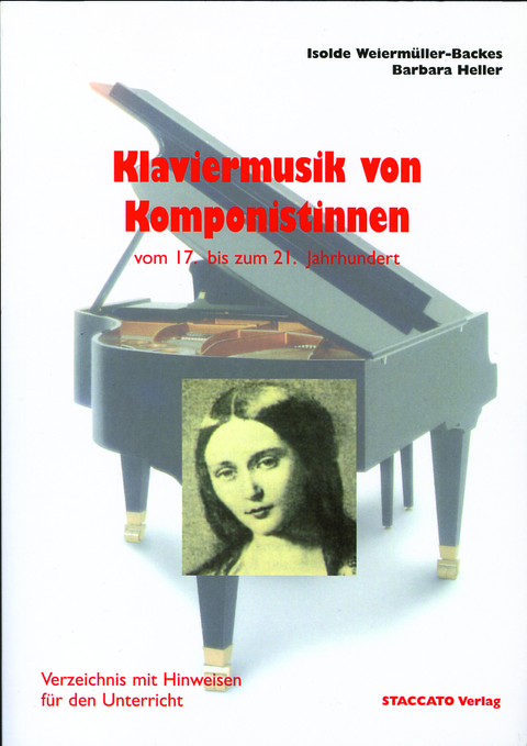 Klaviermusik von Komponistinnen vom 17. bis zum 21. Jahrhundert - Isolde Weiermüller-Backes, Barbara Heller