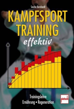 Kampfsporttraining effektiv - Sascha Bernhardt