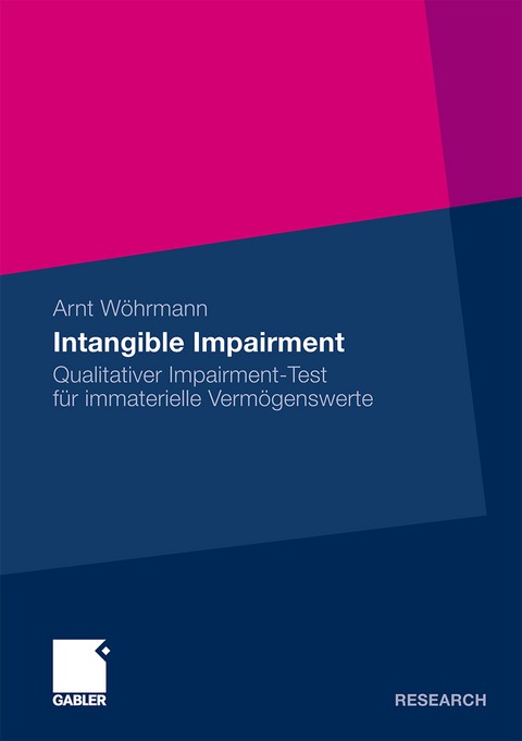 Intangible Impairment - Arnt Wöhrmann