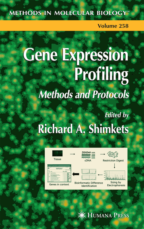 Gene Expression Profiling - 