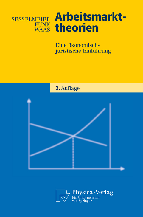 Arbeitsmarkttheorien - Werner Sesselmeier, Lothar Funk, Bernd Waas