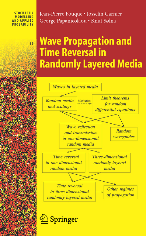 Wave Propagation and Time Reversal in Randomly Layered Media - Jean-Pierre Fouque, Josselin Garnier, G. Papanicolaou, Knut Solna