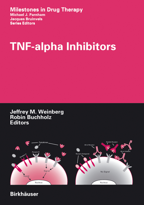 TNF-alpha Inhibitors - 